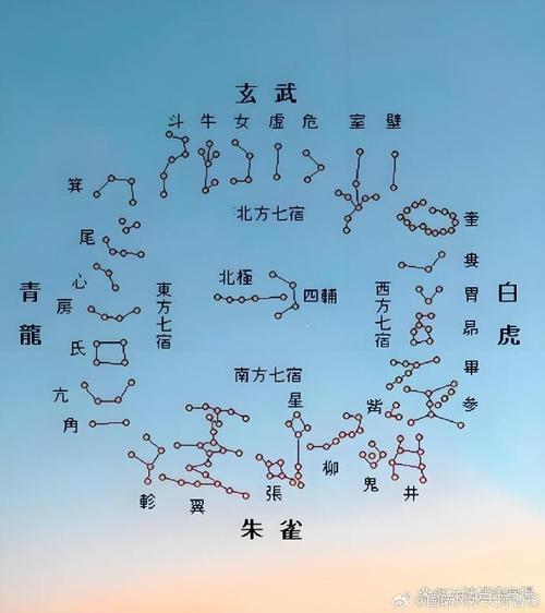 太初行鸿蒙阵在哪