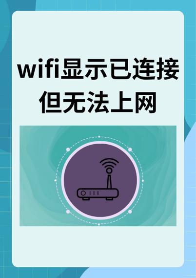 投影仪连接wifi但无法上网图标