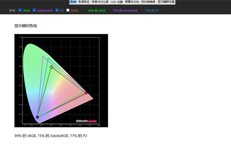 联想拯救者怎么调色彩