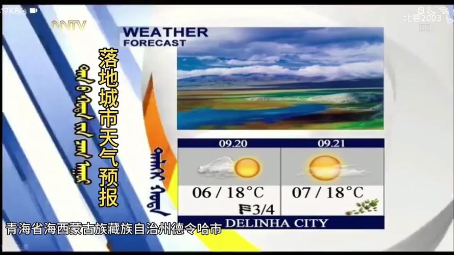 自动定位城市天气预报