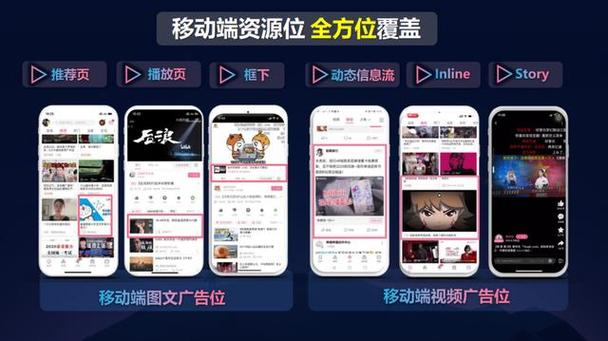 网页看视频有广告覆盖怎么办