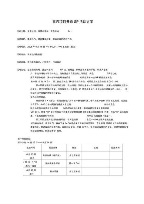 sp惩罚表(非常严格).等级