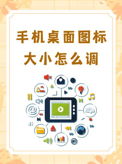 三星如何调整图标大小