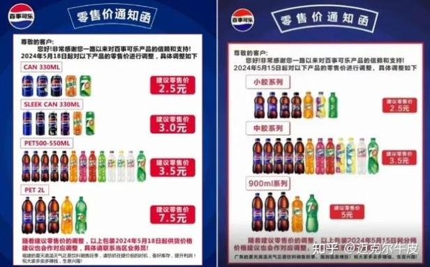 一瓶可乐在美国卖多少钱