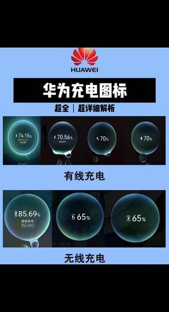 手机充电图标有两个闪电一大一小