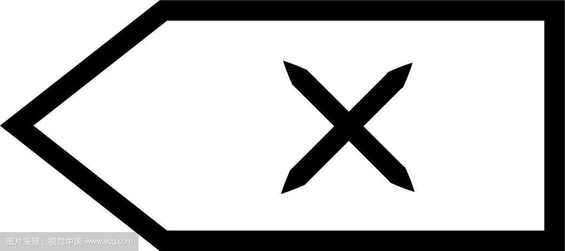 退格键变成了删除键截图