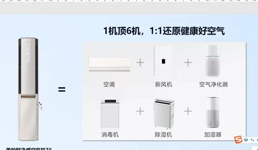 美的空调净化功能是什么
