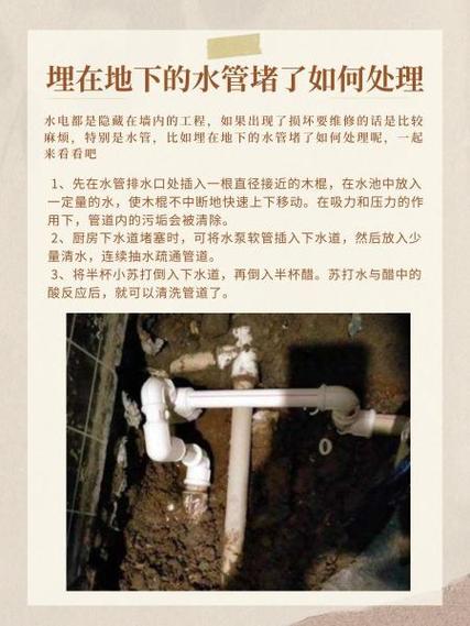 暗埋水管堵塞疏通方法图标