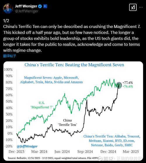 美股中国概念股截图