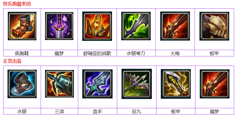 德玛西亚之翼怎么打