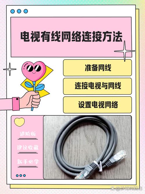 网络电视能接有线电视吗
