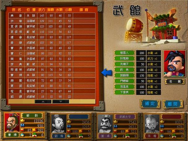 富甲天下3最强搭配截图