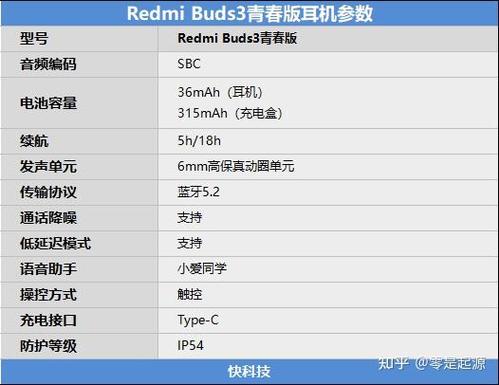 耳机自动打电话怎么回事