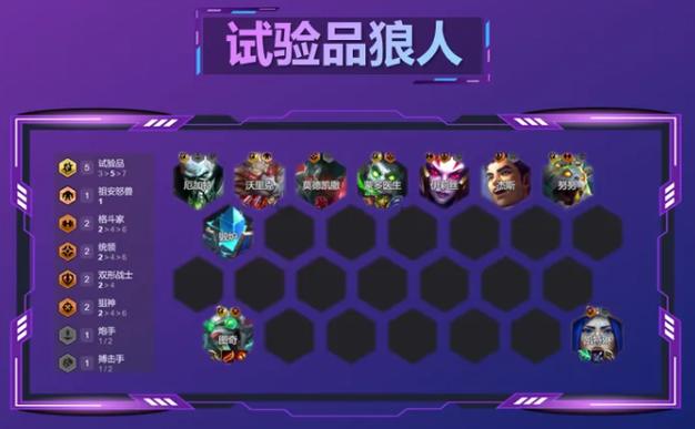 一夜终极狼人6人局配置