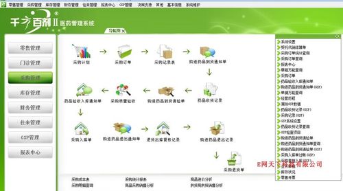 药店进销存软件哪个好