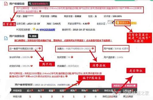 淘宝订单p图改价格截图