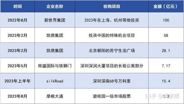 2021年经济预言