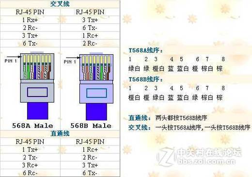 海康poe接线图详解