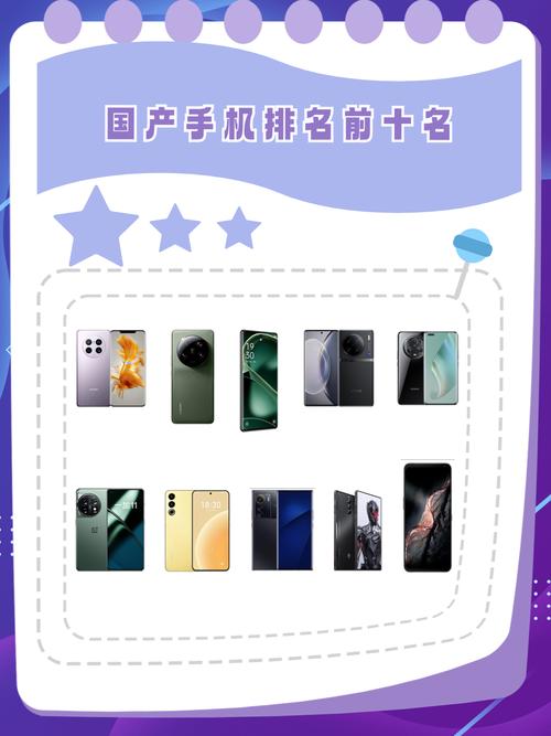 中国十大手机排行榜前十名图标