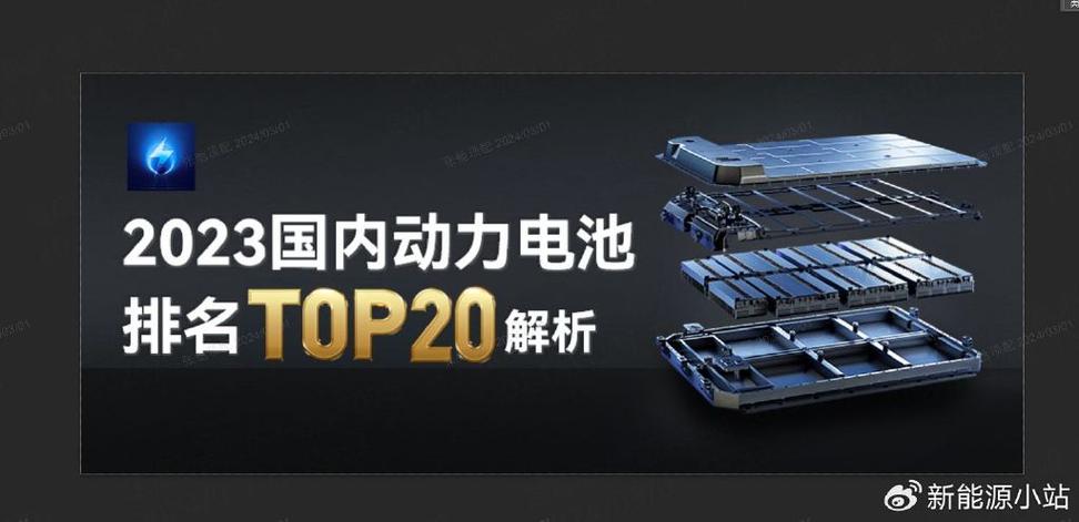 动力电池2023