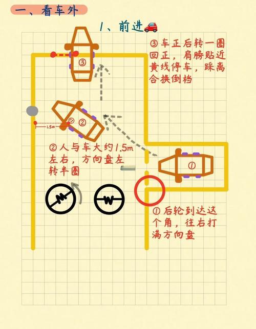 怎样将k线图倒过来
