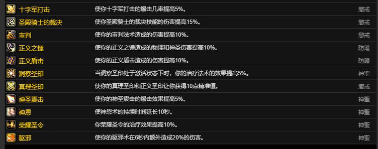 魔兽雕文怎么移除