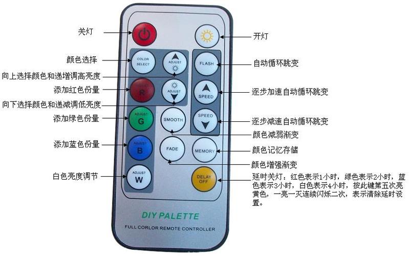照明灯遥控器使用说明