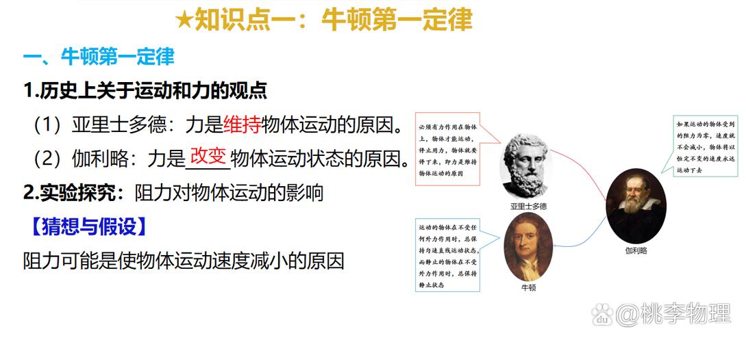 第一个提出力与运动关系的人