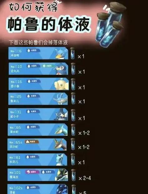 幻兽帕鲁刷帕鲁油缩略图