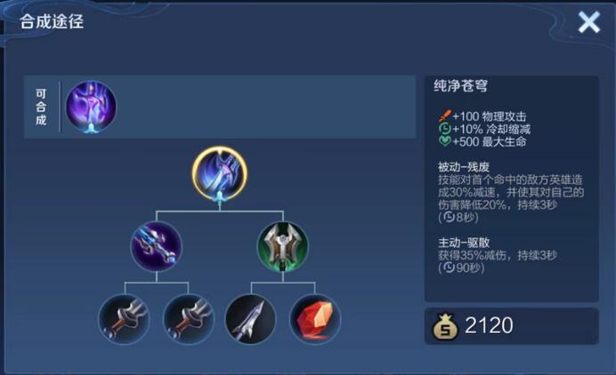 王者荣耀减伤上限图标