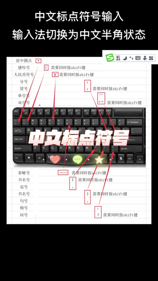 苹果输入法26键标点符号怎么找