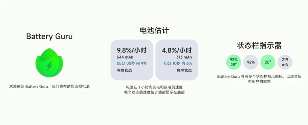 电动车电量不足的5种表现形式