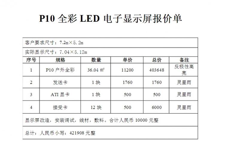 led显示屏报价明细