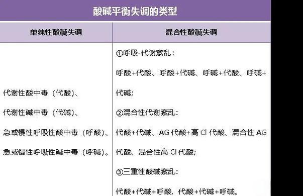 女生说自己是ph是什么意思图标