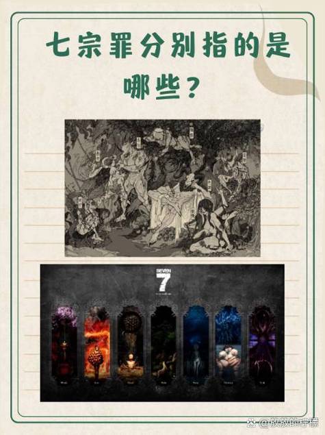 七宗罪对应的七个恶魔缩略图