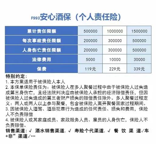 安心保是什么险种截图