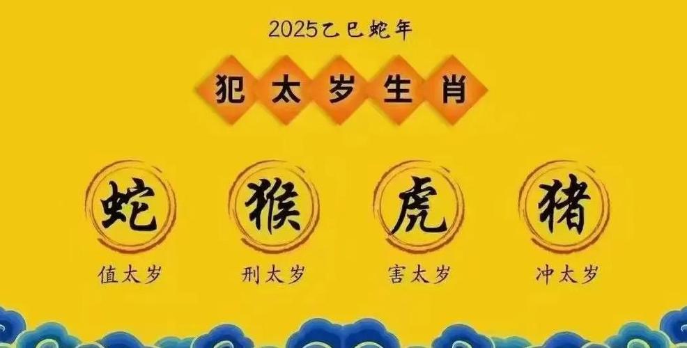 兔冲鸡日最佳化解方法