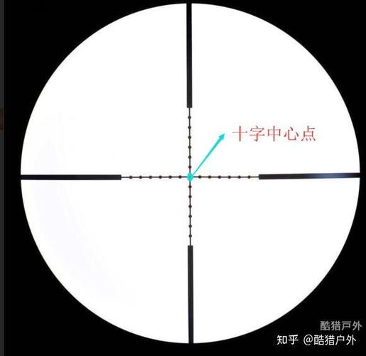 穿越火线的准星上的红点怎么去掉