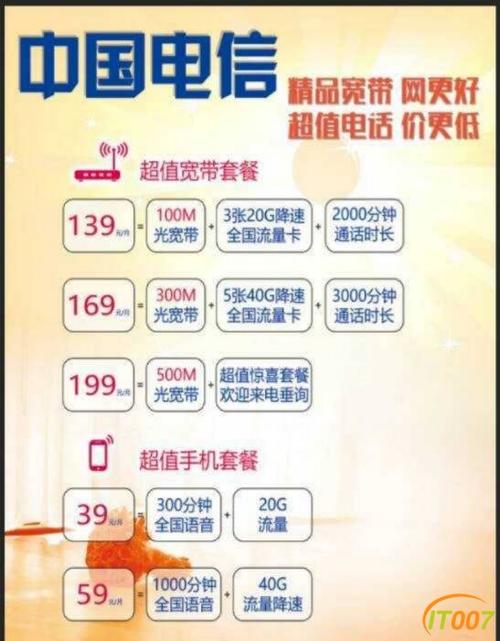 装宽带选什么好