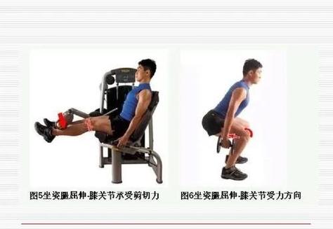 开放运动链