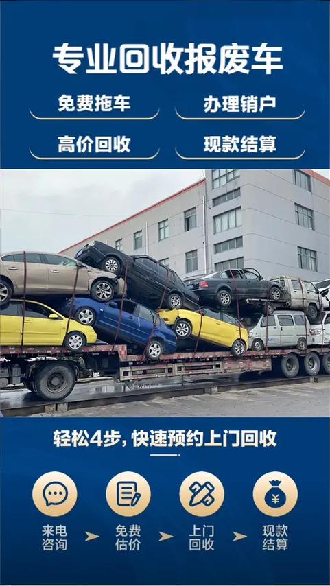 我想做报废车回收生意