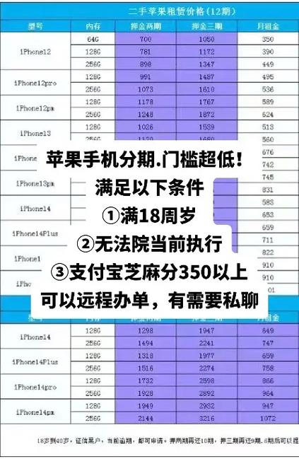 支付宝满多少岁可以注册