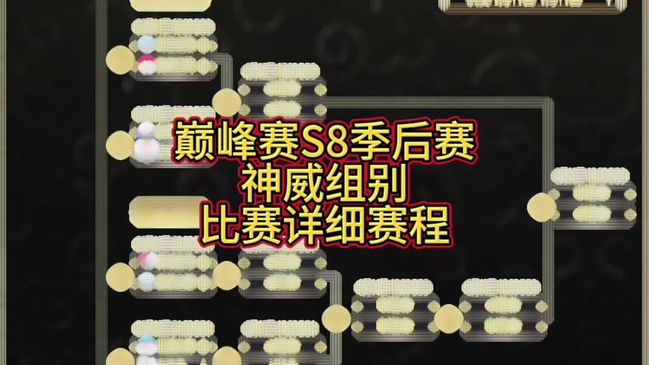 2026巅峰赛时间表