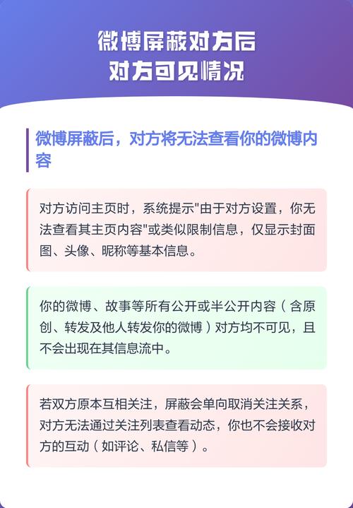 微博把别人屏蔽了他会知道吗