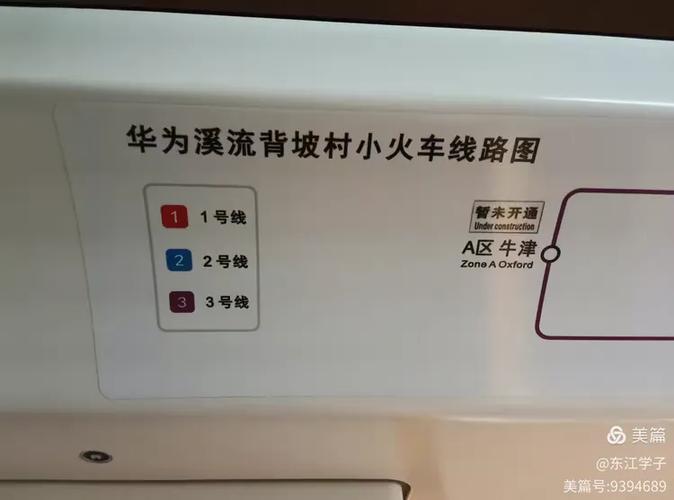 华为小火车路线图
