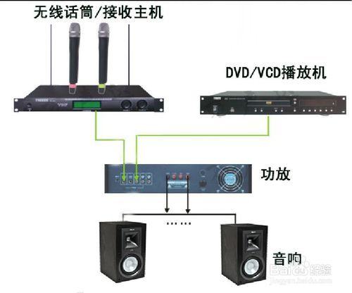 麦克风怎么连接功放机截图