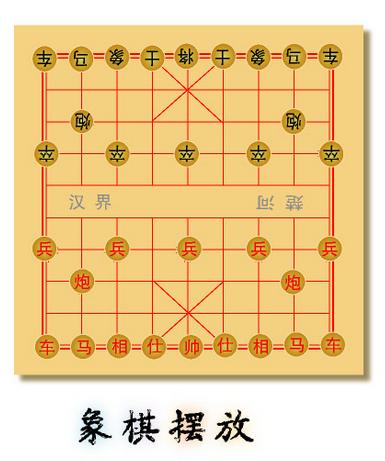 中国象棋怎么摆