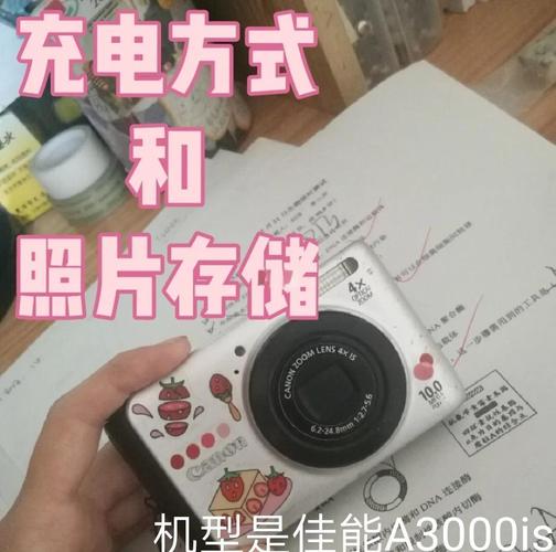 佳能相机存储卡