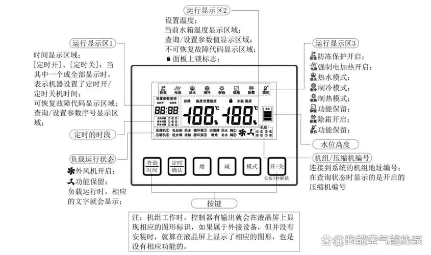 空气能怎么制热截图