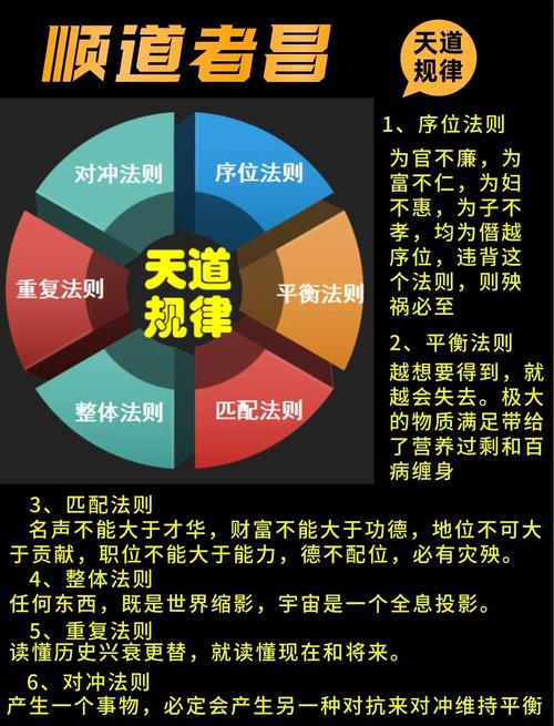 末日生存法则下载